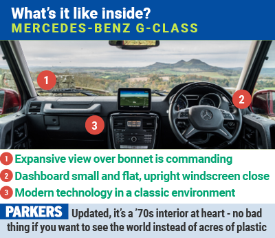 Dashboard small, windscreen close, with a very well made, if dated design of dashboard. View over bonnet is commanding.  Parkers view: Cleverly updated, it’s still a 1970s interior at heart, and that’s no bad thing if you  want to see the world instead of acres of plastic