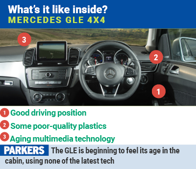 Mercedes GLE: what's it like inside? 