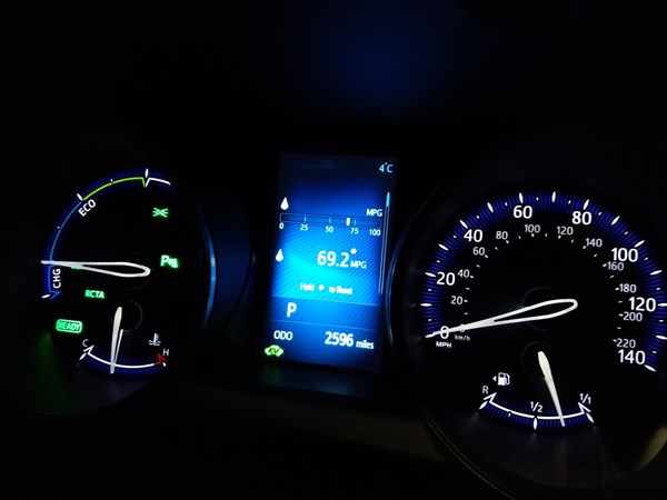 Toyota C-HR hits 69mpg
