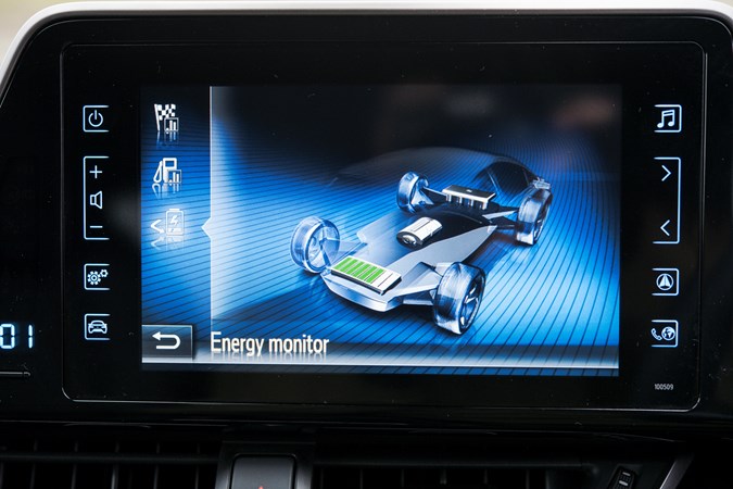 Toyota C-HR energy monitor