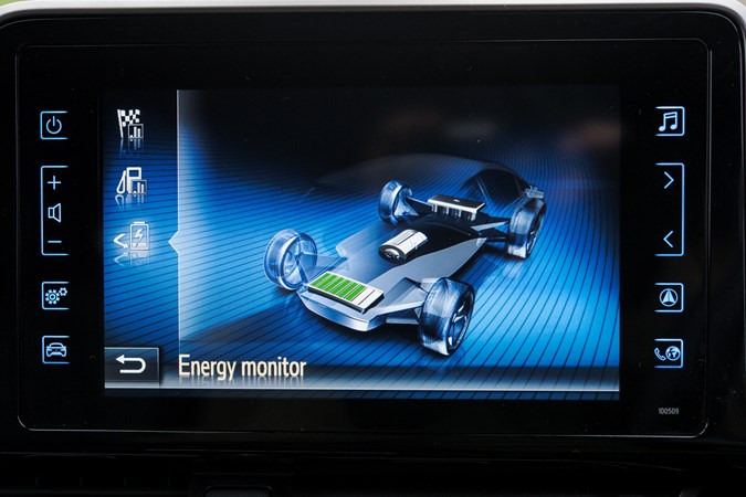 The energy monitor in the Toyota C-HR