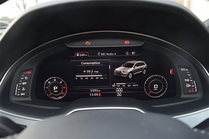 Audi Q7 dials 