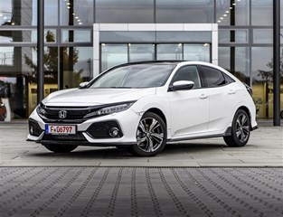 Honda Civic 2017 pricing