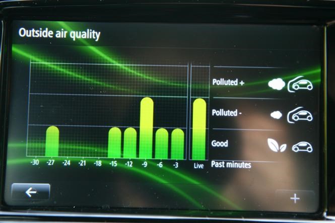 Renault Captur air quality indicator