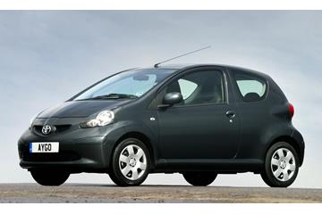 Used Toyota Aygo review