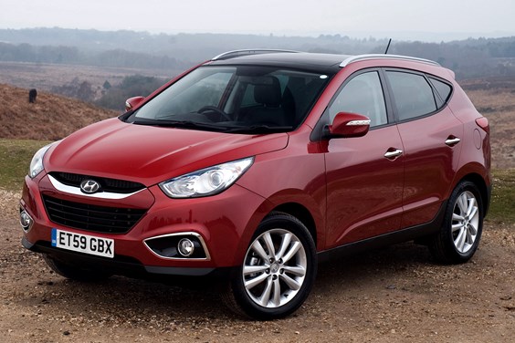 Hyundai ix35 specifications data