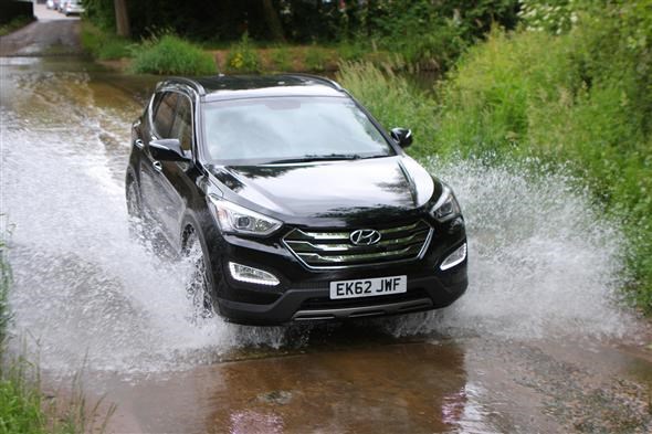 Hyundai Santa Fe vs Chevrolet Captiva