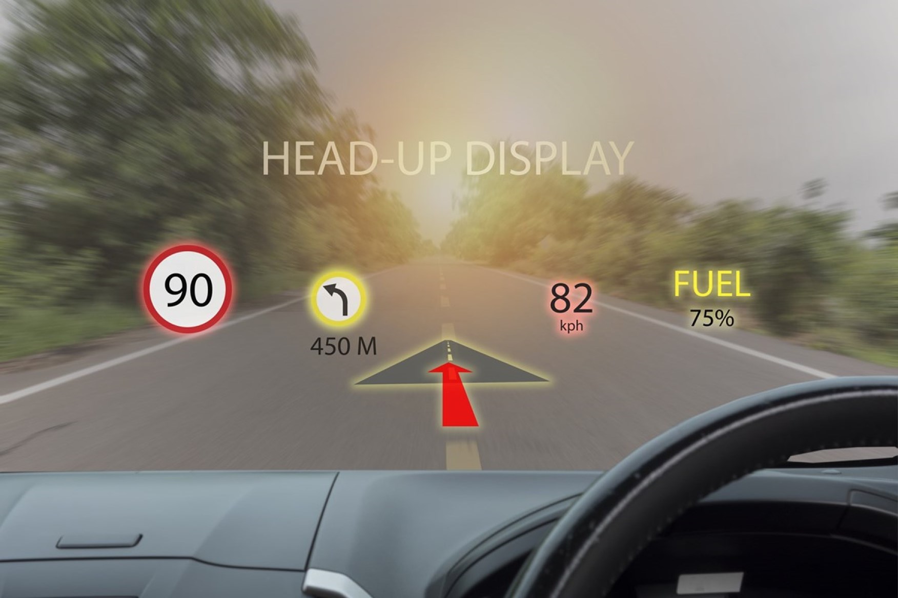 Heads Up Displays (HUD) on Cars, Automotive HUD