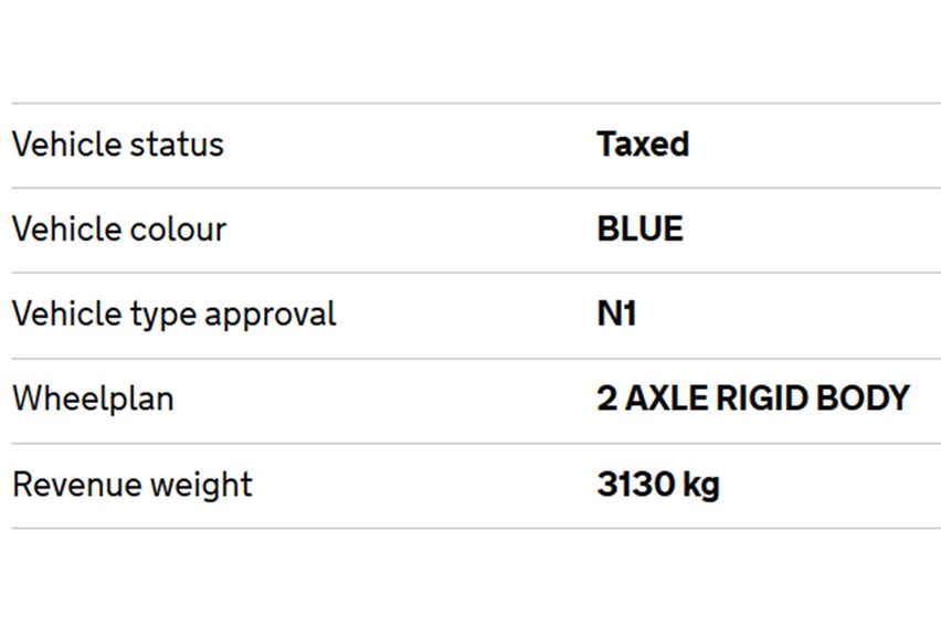 Van tax and pickup tax costs, exceptions and FAQs