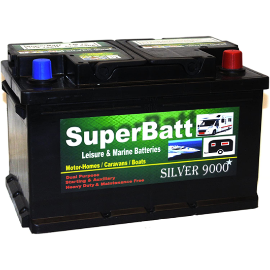 The best leisure batteries for campervans Parkers