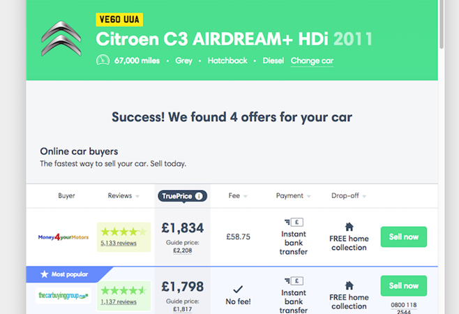 Results page from Motorway's we buy any car style price comparison tool