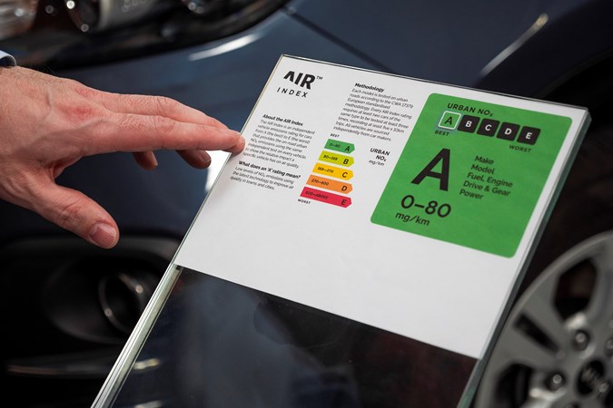 Air index car ratings