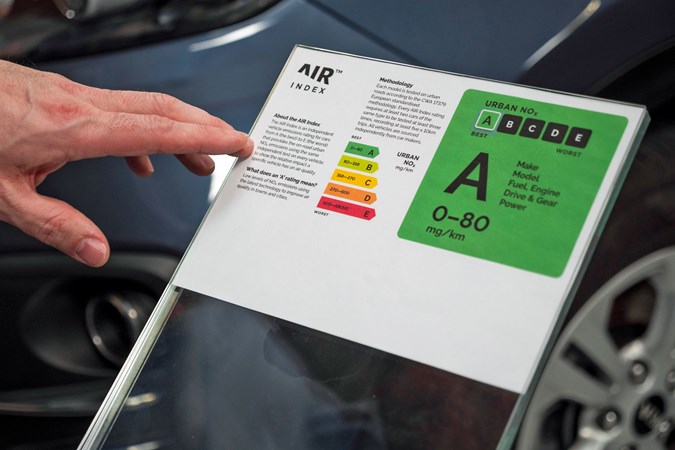 AIR Index colour-coded label for real-world emissions levels