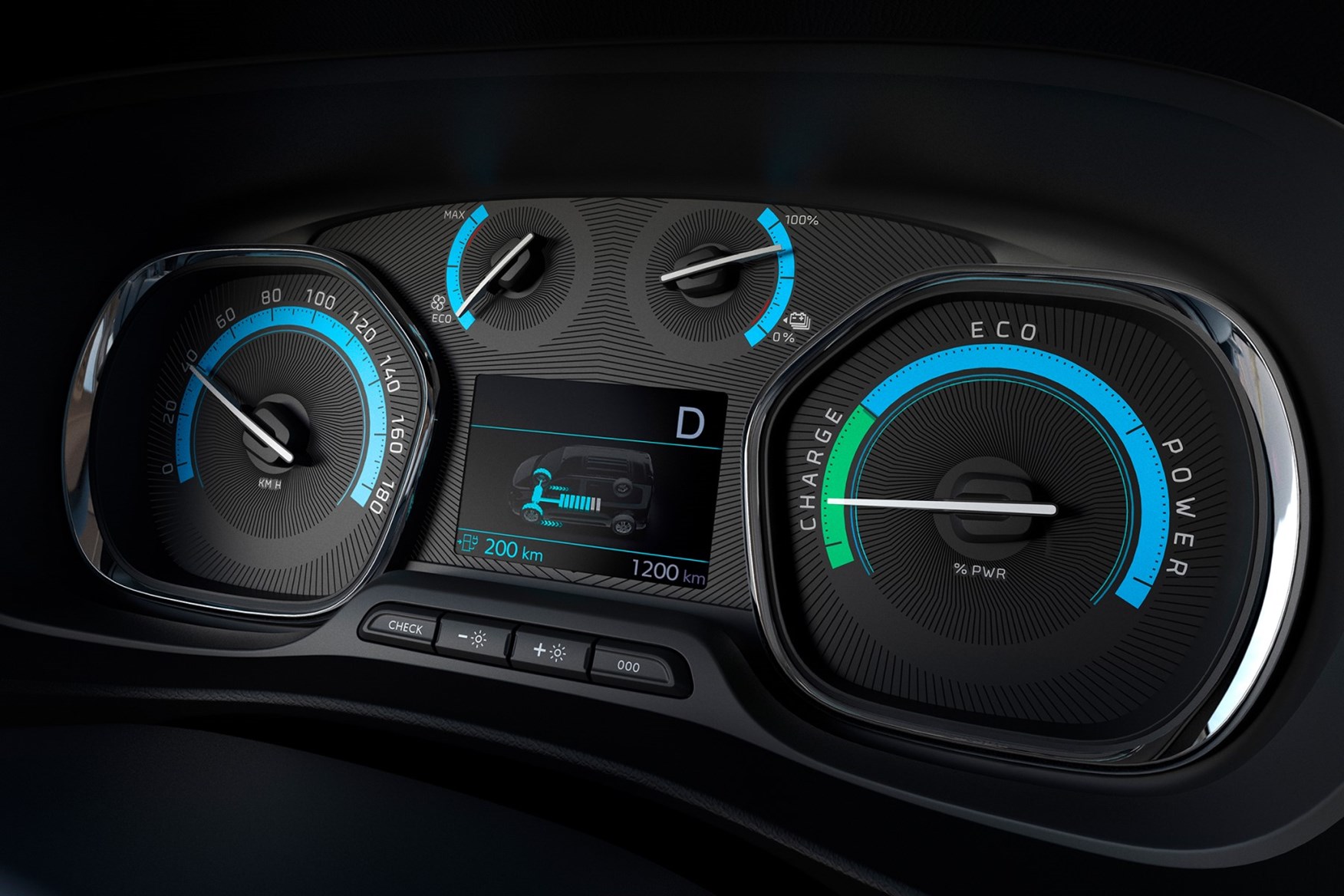 2021 Peugeot e-Expert dials