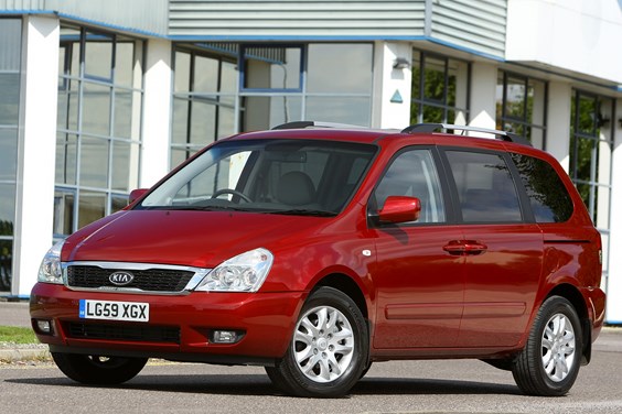 Kia Sedona specifications data