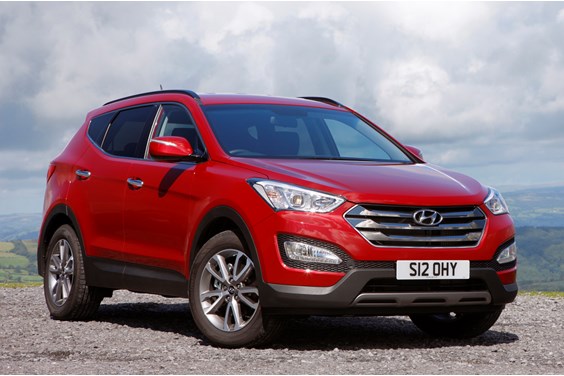 Hyundai Santa Fe (12-18) specifications data