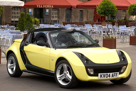Smart Roadster specifications data