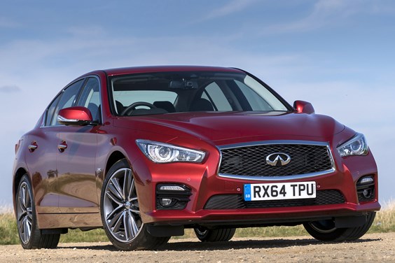Infiniti Q50 specifications data