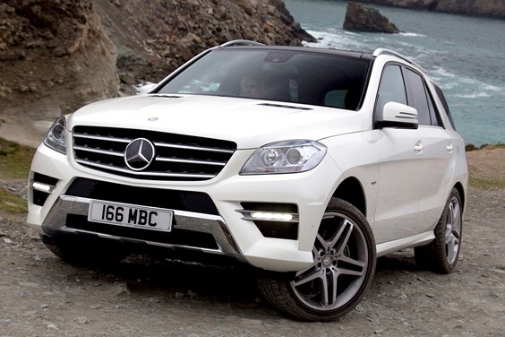Mercedes-Benz M-Class specifications data