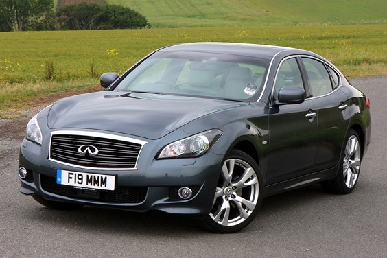 Infiniti M specifications data