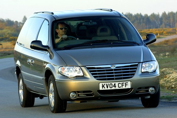 Chrysler Grand Voyager (01-08) specifications data