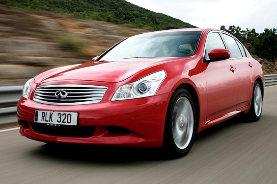 Infiniti G specifications data