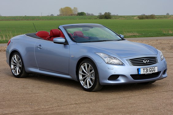 Infiniti G Convertible (09-15) specifications data