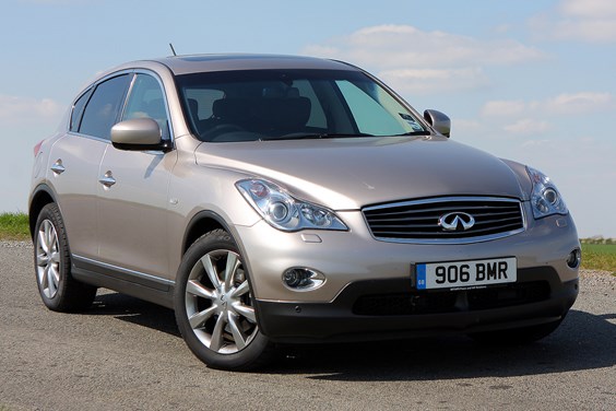 Infiniti EX specifications data