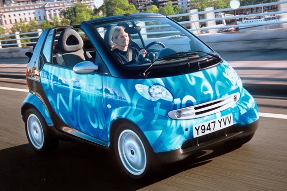 Smart City Cabriolet (01-04) specifications data