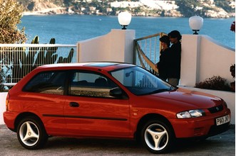 Mazda 323 Hatchback (from 1994) Owners Ratings