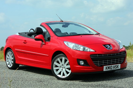 Peugeot 207 CC (07-14) specifications data