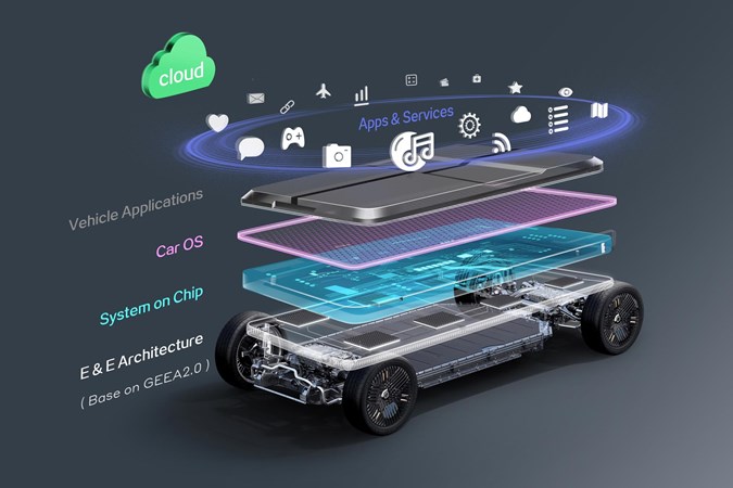 New LEVC platform allows for autonomous driving