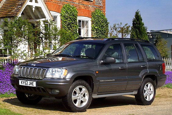 Jeep Grand Cherokee (99-04) specifications data