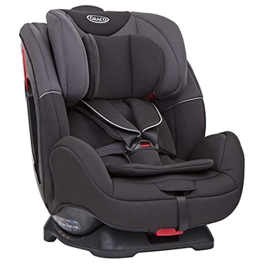 Best budget car seat for affordable safety and comfort for your infant 2024