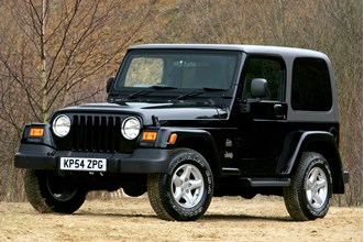 Jeep Wrangler Hardtop (from 1993) Owners Ratings | Parkers