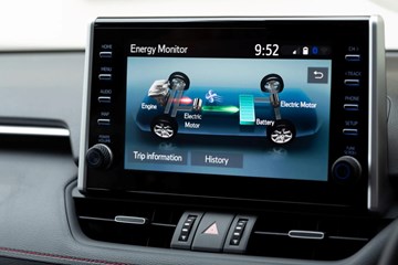 Hybrid vs electric vs petrol vs diesel: which should you buy?