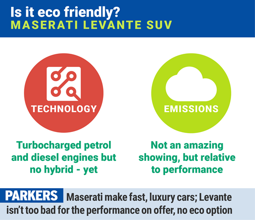Maserati Levante SUV: is it eco-friendly?