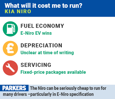 Kia Niro: what will it cost me to run?