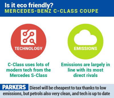 Diesel will be cheapest to tax thanks to low emissions, but petrols also very clean, and tech is up to date 
