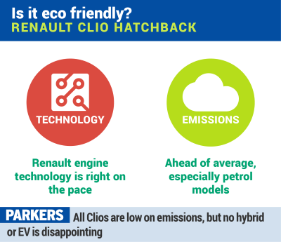 Renault Clio: will it be eco-friendly?