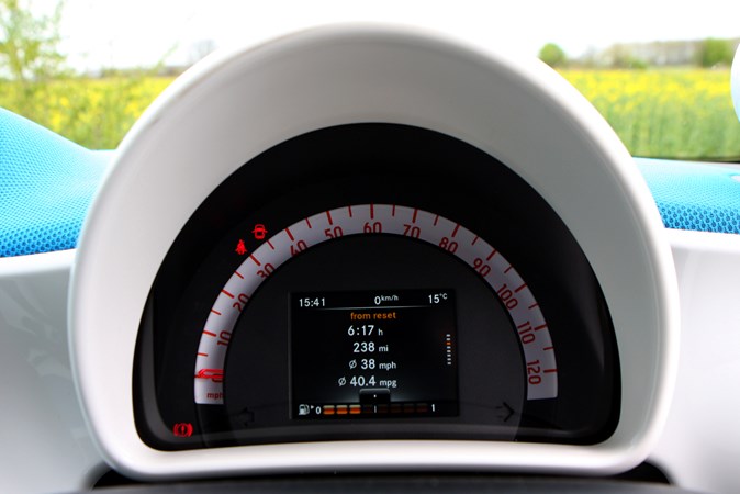 Smart Fortwo 2015 speedometer