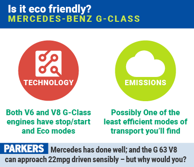Mercedes-Benz G-Class emissions and eco credentials