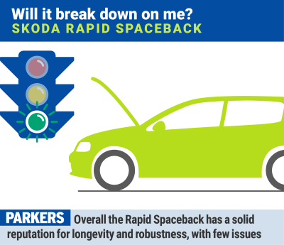 Skoda Rapid Spaceback: will it be reliable?