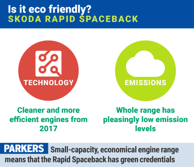 Skoda Rapid Spaceback: is it eco-friendly?