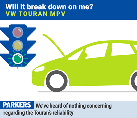 VW Touran: will it be reliable?