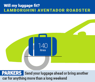 Lamborghini Aventador Roadster: will my luggage fit?