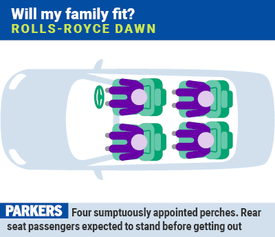 Rolls-Royce Dawn: will my family fit?