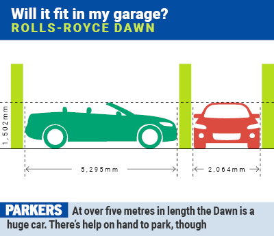 Rolls-Royce Dawn: will it fit in my garage?