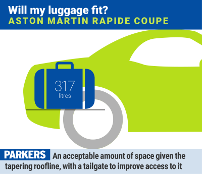 Aston Martin Rapide: will my luggage fit?