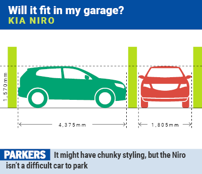 Kia Niro: will it fit in my garage?